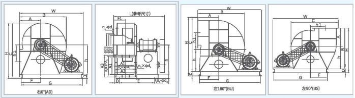 XFCL-SL系列排塵離心通風(fēng)機外觀